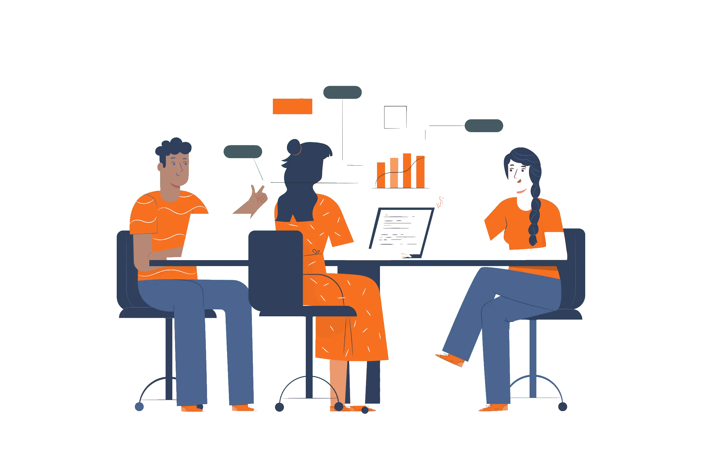 Brand Identity Management