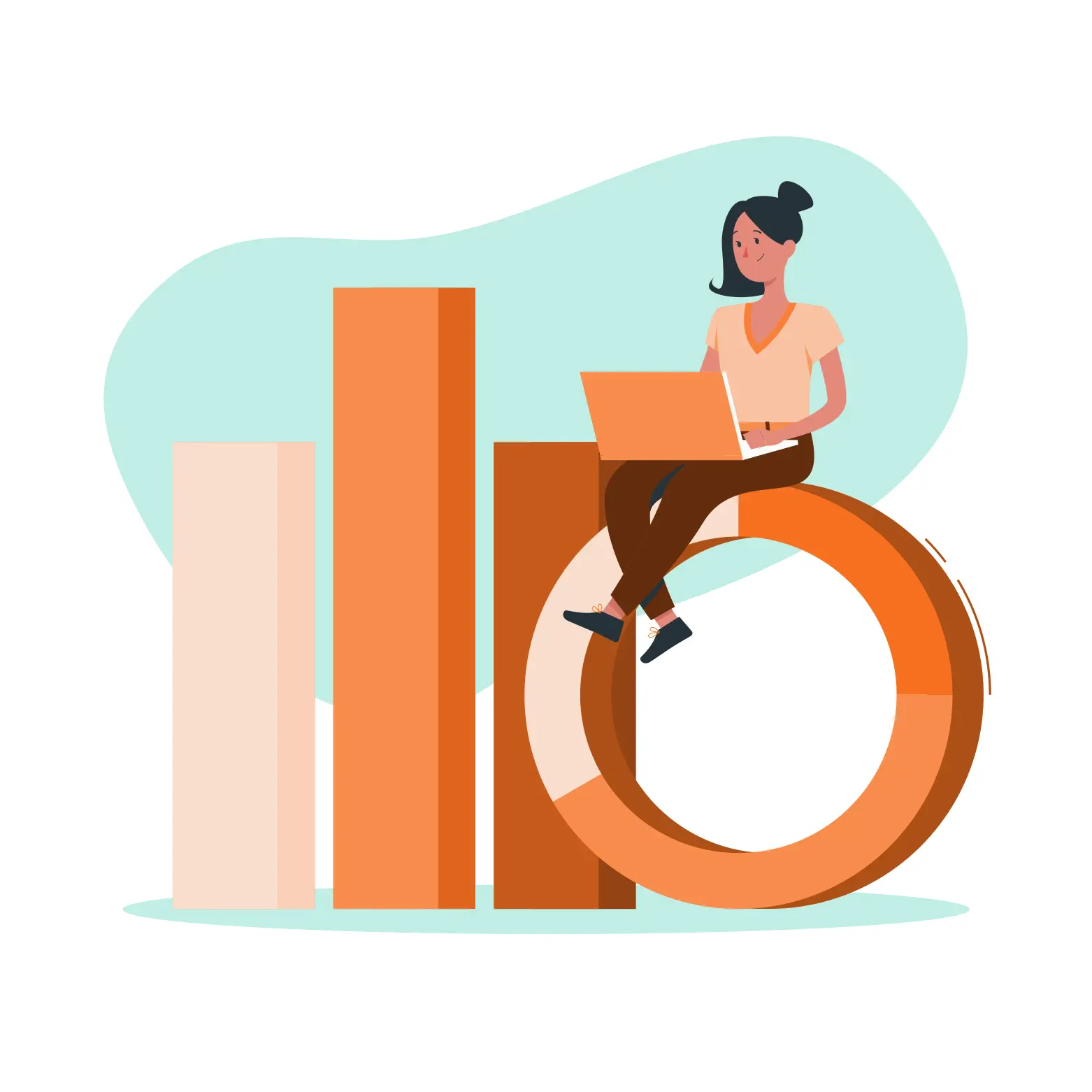 Brand Identity Management